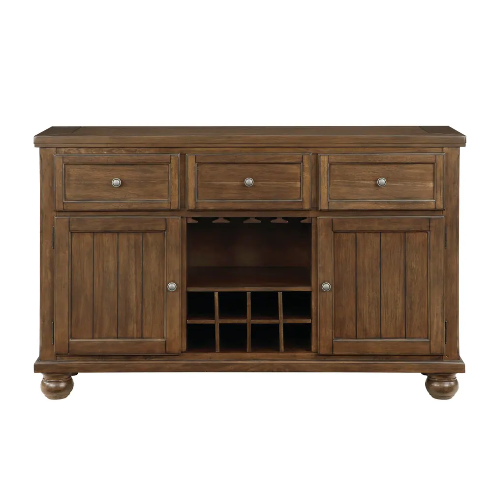 Tigard Server — product view