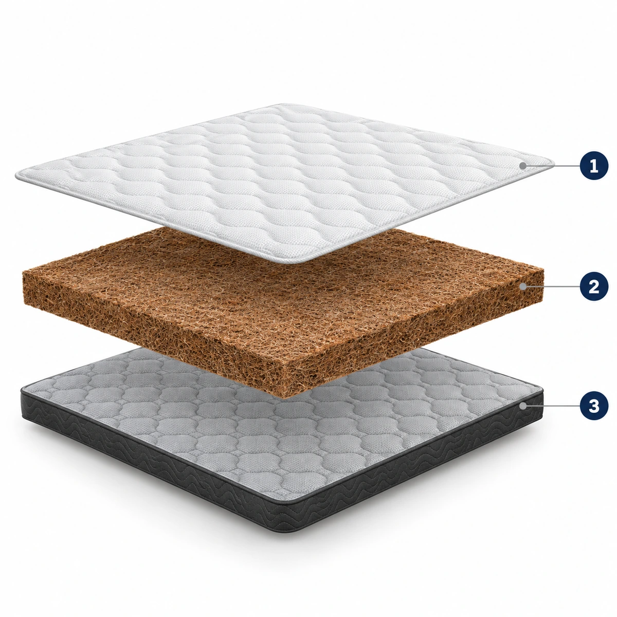 Exploded construction view of MCI Star Coir Mattress, numbered from top to bottom
